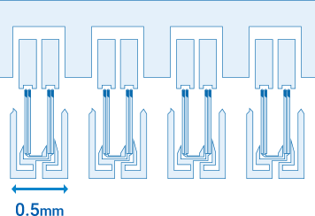 Strengths of microfabrication