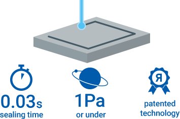 The only encapsulation technology in the world [Electron beam encapsulation/EBS]