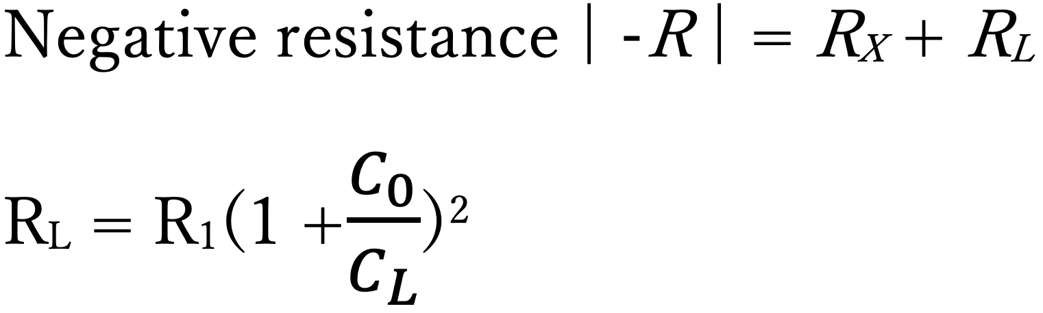 Measurement methodology (2)―Negative resistance (resistive substitution methodology)